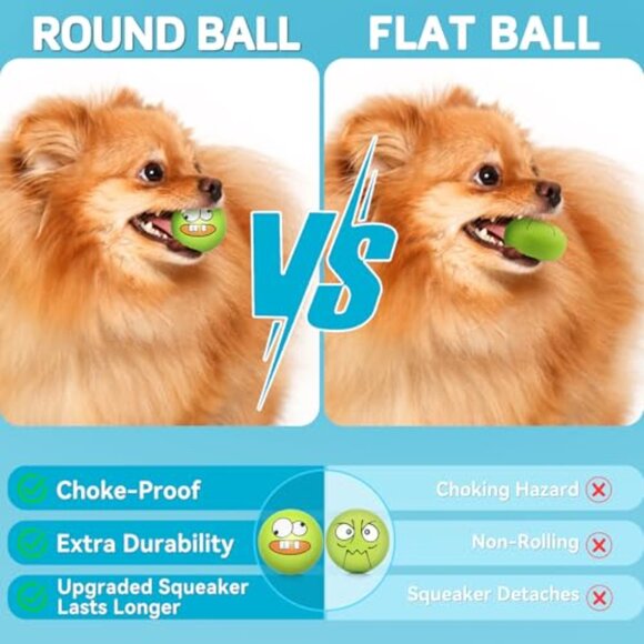 Soft Latex Squeaky Dog Balls 8-Pack for Puppies Small Breed Play - Picture 3 of 7